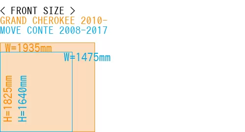 #GRAND CHEROKEE 2010- + MOVE CONTE 2008-2017